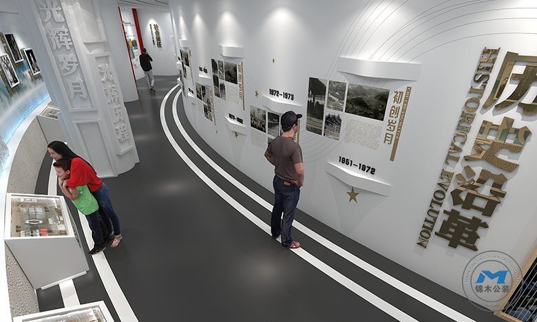 黨建主題企業(yè)展館展廳裝修設計歷史沿革